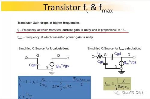 MOS管的RC吸收電路計算與f_T頻率在模擬CMOS集成電路設計中的應用