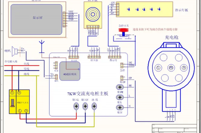 揭秘新能源電動(dòng)汽車充電樁的核心大腦——充電樁主控制板軟件開發(fā)